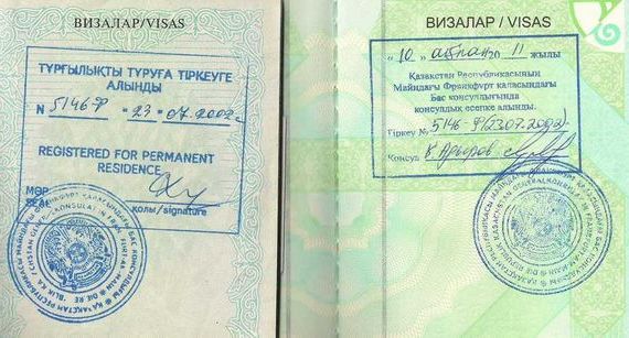 прописка в Кизилюрте